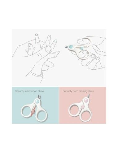 Set Manicura