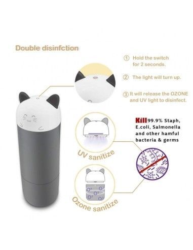 Esterilizador Portátil